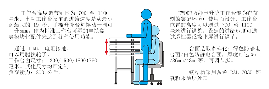 1649818210345238.jpg 升降說明-1.jpg