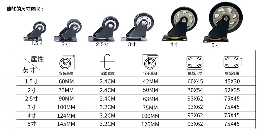 1649989843471664.jpg 腳輪1.jpg
