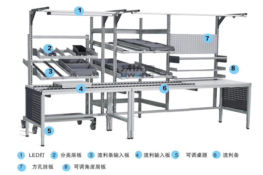 1650941898207400.jpg 流利式輸入圖解1.jpg
